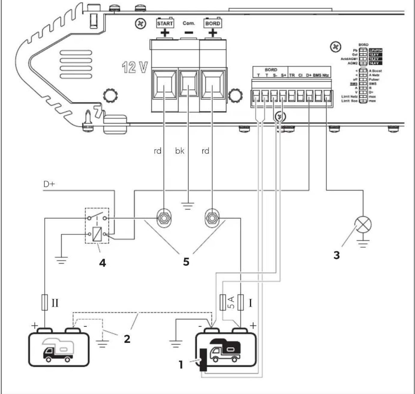 DOMETIC MT BCB404030 - Batterie-Control-Booster - 18