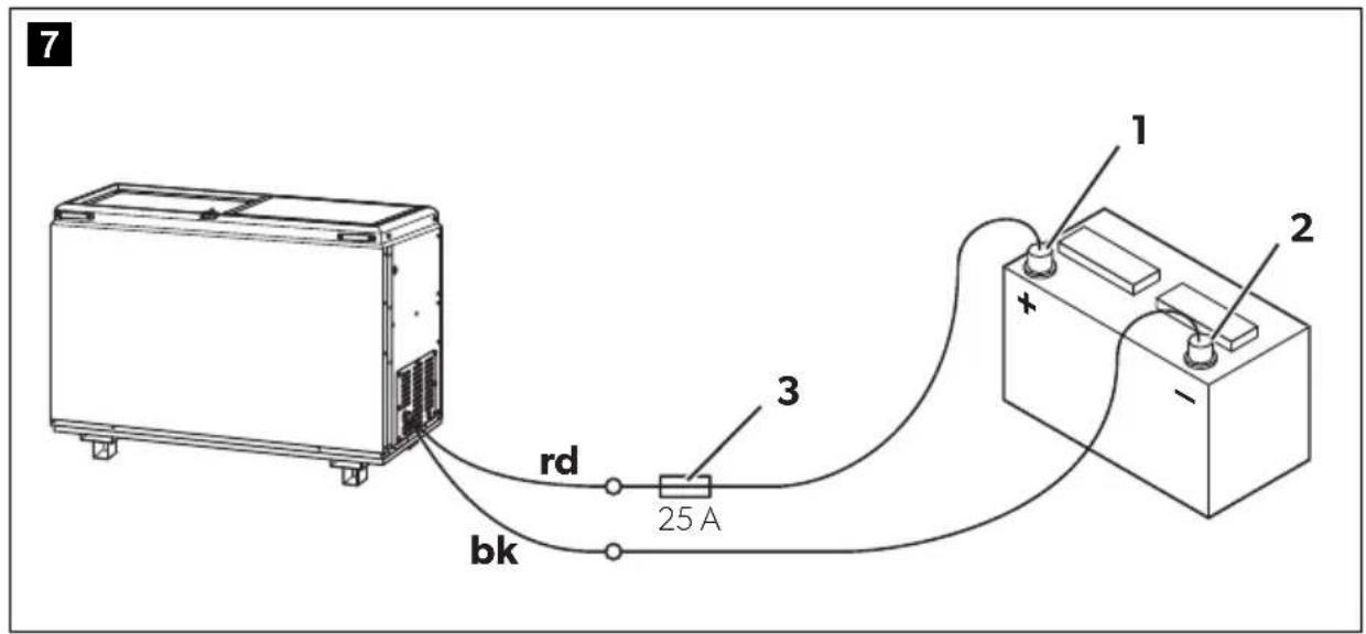 DOMETIC TL450 - Kühlcontainer - 14