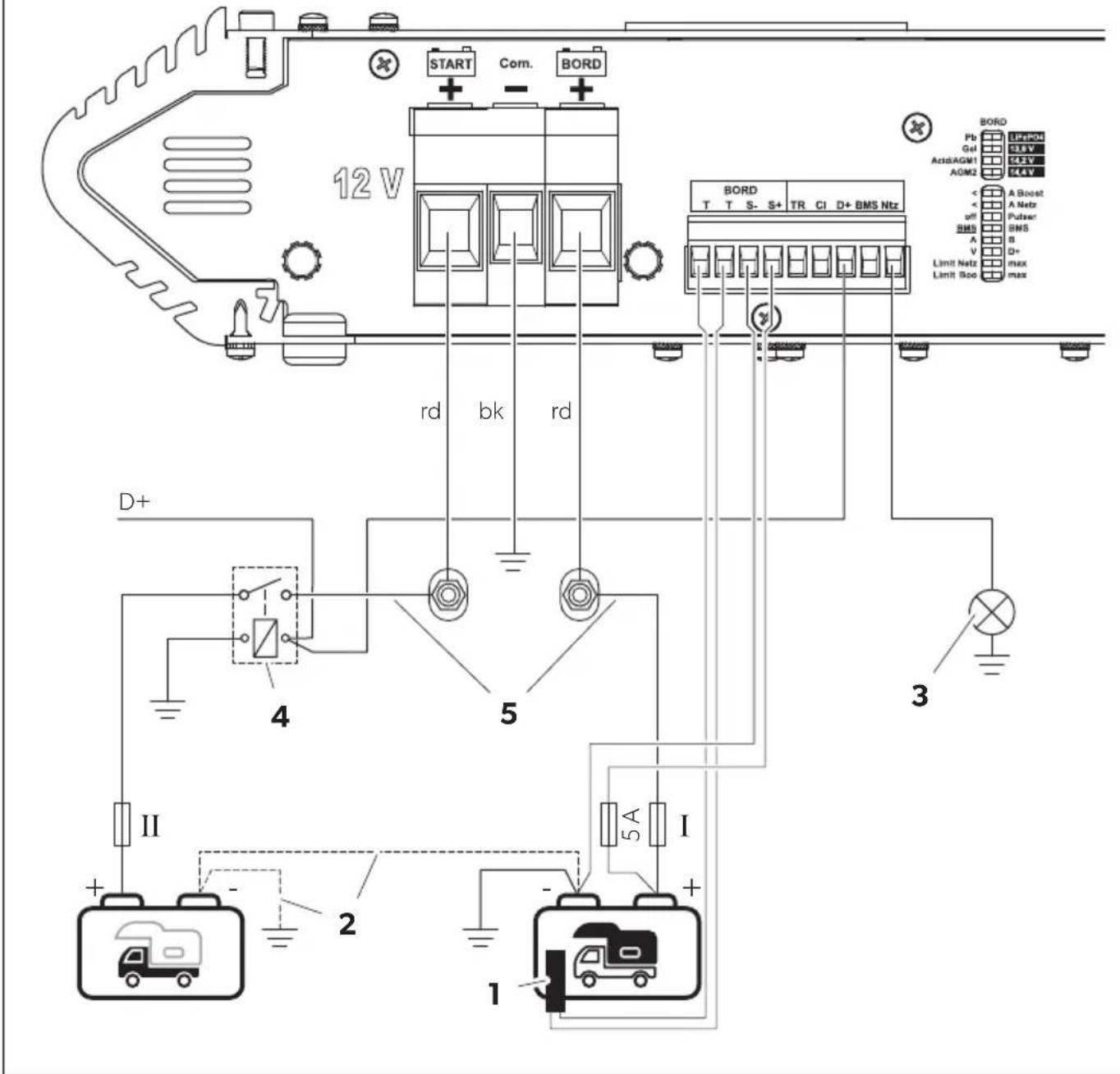 DOMETIC MT BCB606040 - Batterie-Control-Booster - 18