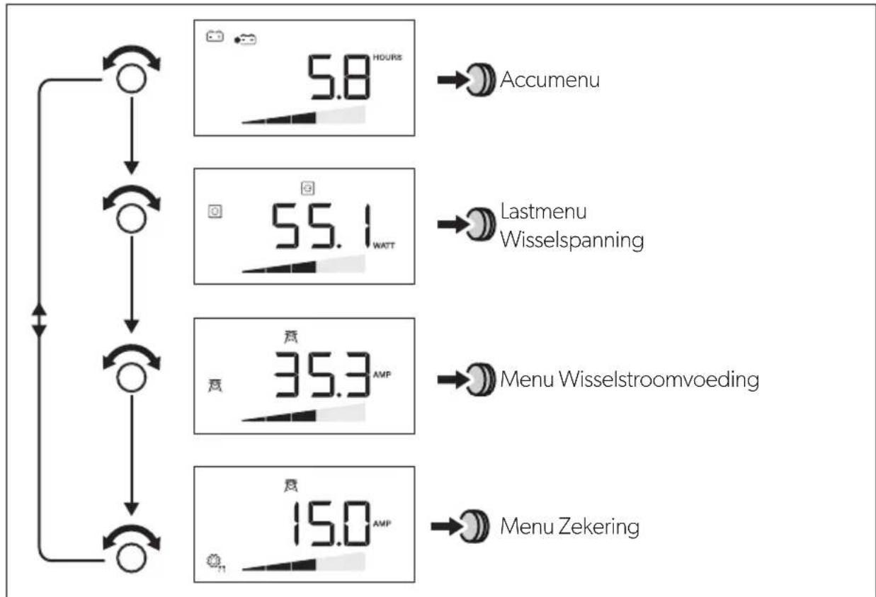 DOMETIC SinePower DSP 2012C - In het menu bewegen - 1