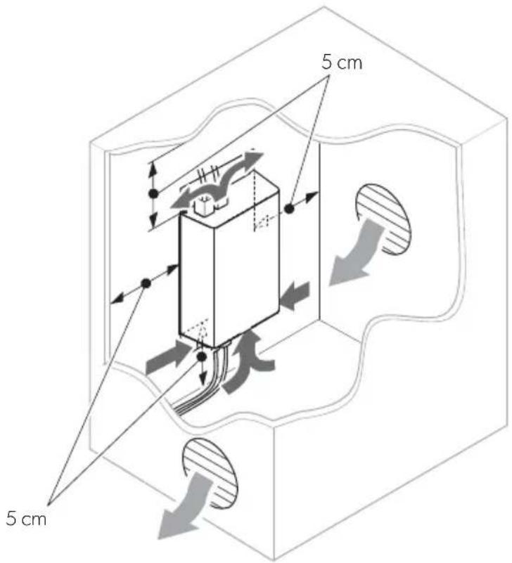 DOMETIC PerfectPower DCC 1212-10 - 2