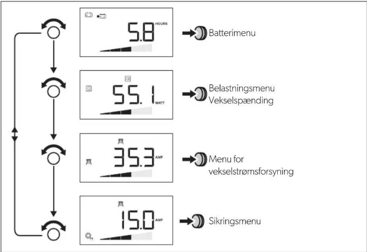 DOMETIC SinePower DSP 2024C - Symbol Menu - 4