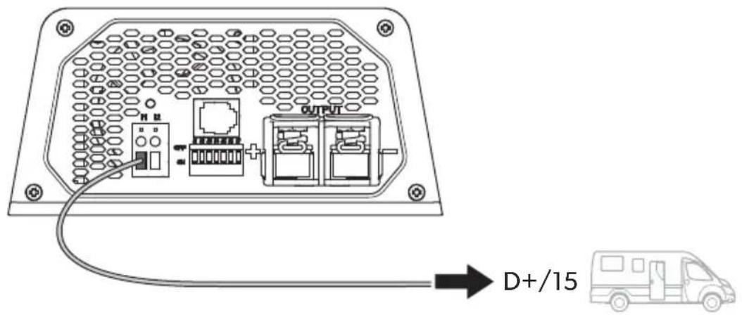 DOMETIC PerfectPower DCC 1224-20 - 4