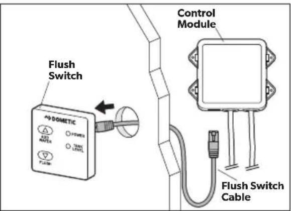 DOMETIC MasterFlush 8743 - models only - 2