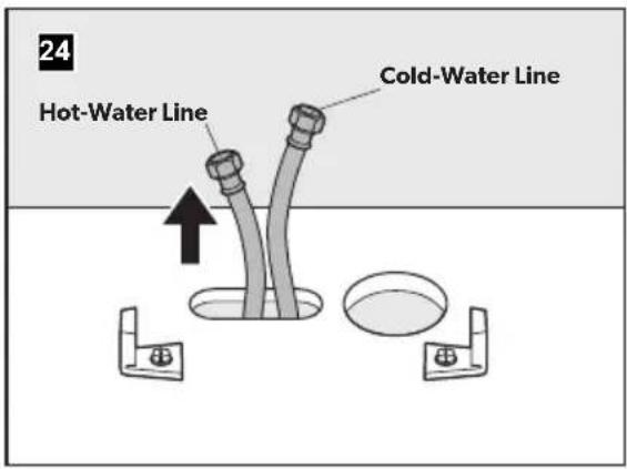 DOMETIC MasterFlush 8743 - Installing a toilet and bidet combination - 2