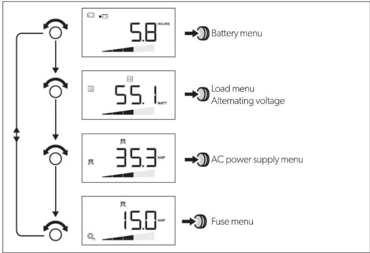 DOMETIC SinePower DSP 1224C - Navigating within the menu - 1