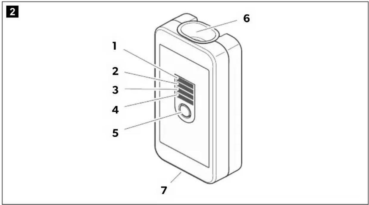 DOMETIC PerfectCharge BI 01 - Batterieindikator - 1
