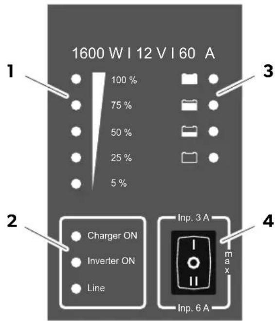 DOMETIC MT ICC1600SI-N - Inverter charger combination - 3