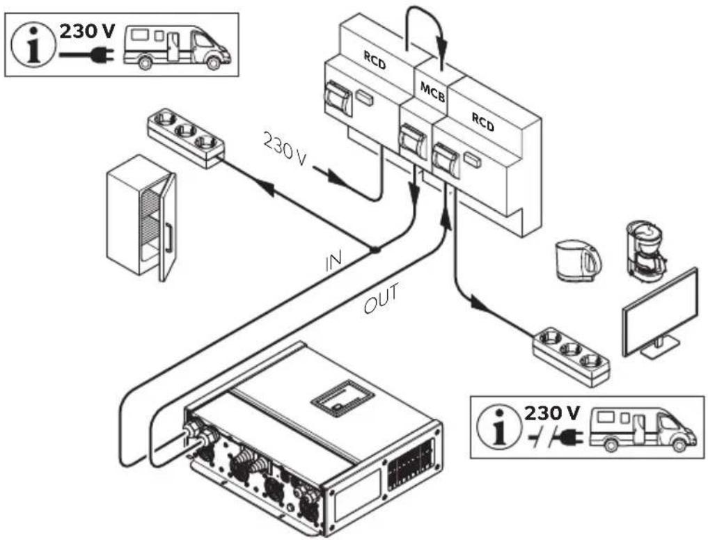 DOMETIC MT ICC1600SI-N - Inverter charger combination - 26