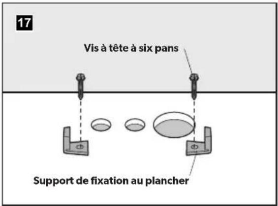 17 Vis à tête à six pans Support de fixation au plancher