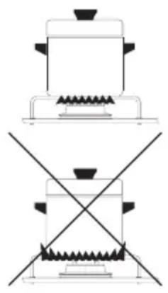 DOMETIC HBG 3341 - VOORZICHTIG! - 1
