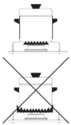 DOMETIC HBG 3341 - ATTENZIONE! - 1
