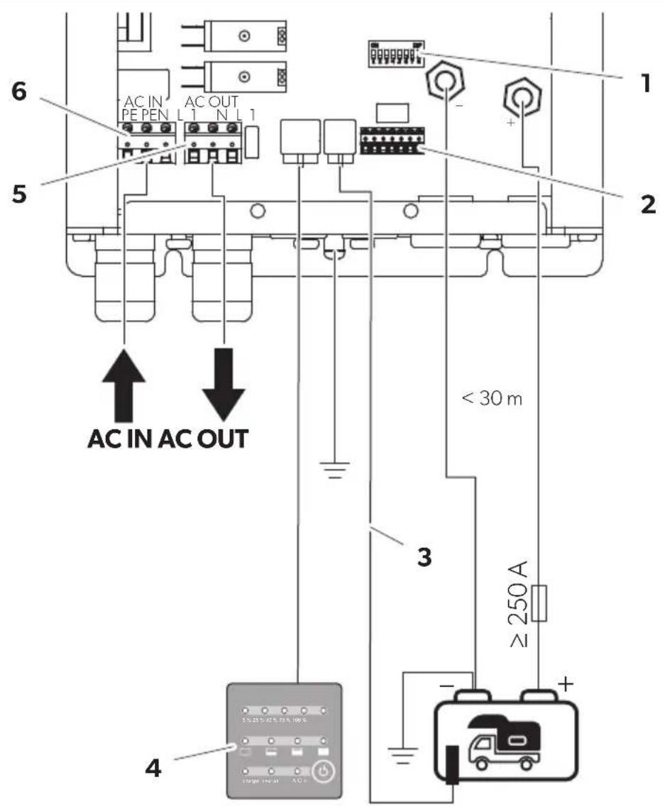 DOMETIC MT ICC3000SI-N - Inverter charger combination - 19