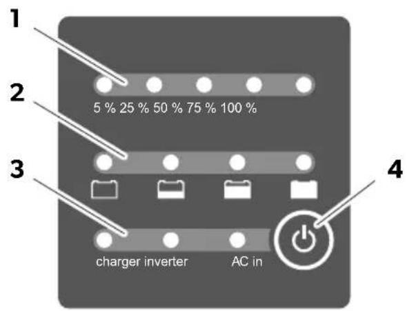 DOMETIC MT ICC3000SI-N - Inverter charger combination - 4