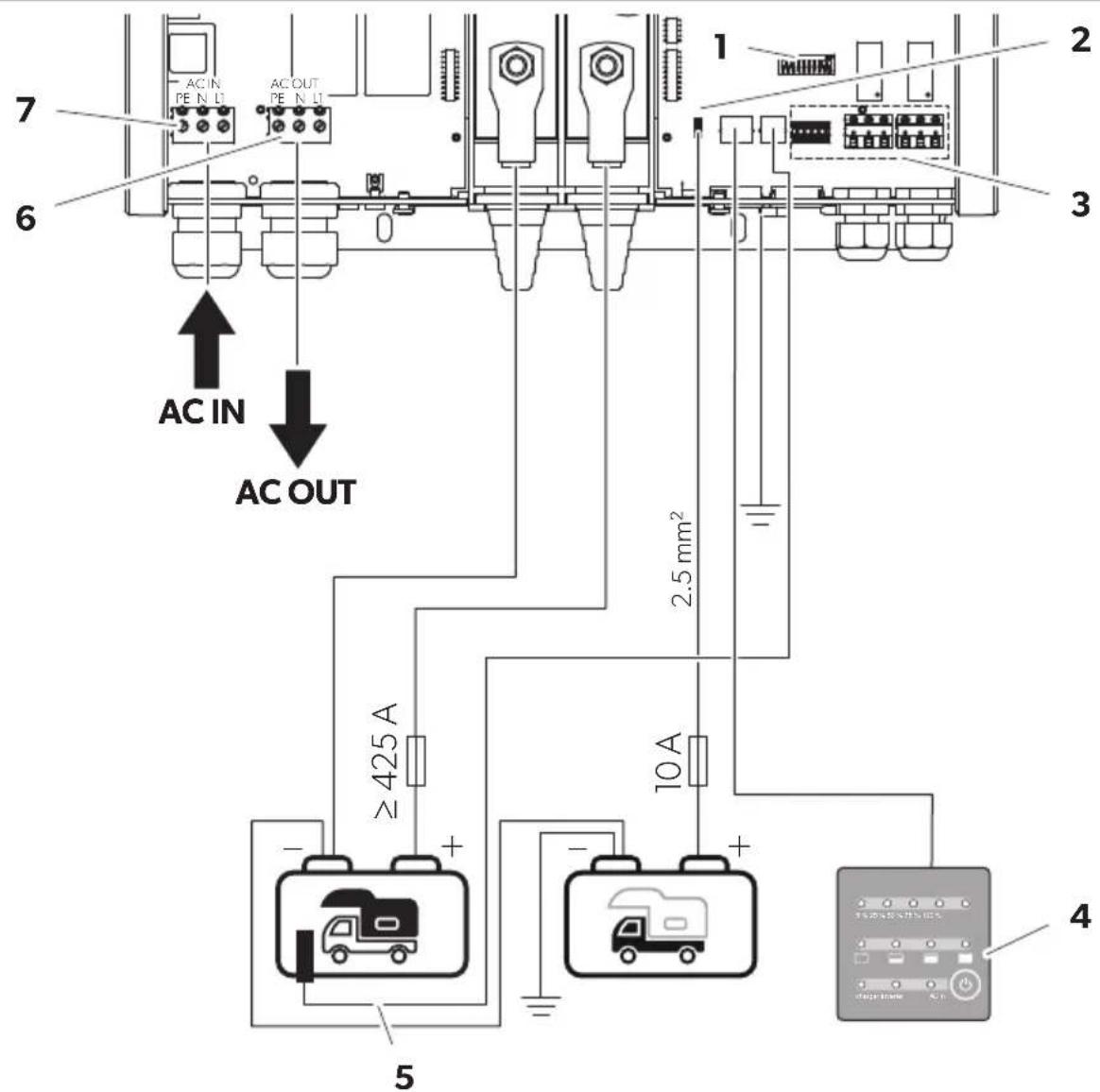 DOMETIC MT ICC3000SI-N - Inverter charger combination - 25