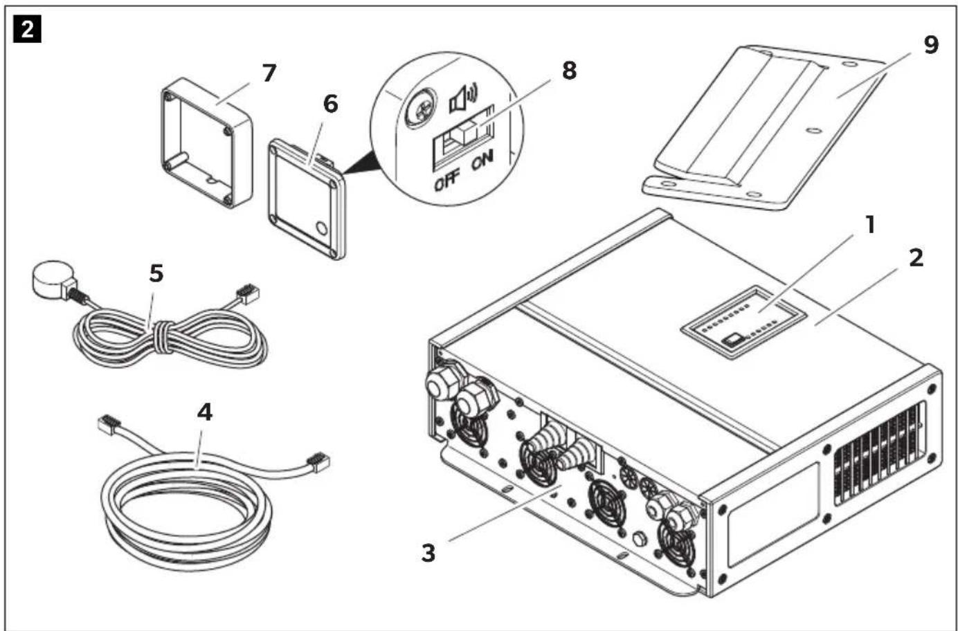 DOMETIC MT ICC3000SI-N - Inverter charger combination - 2