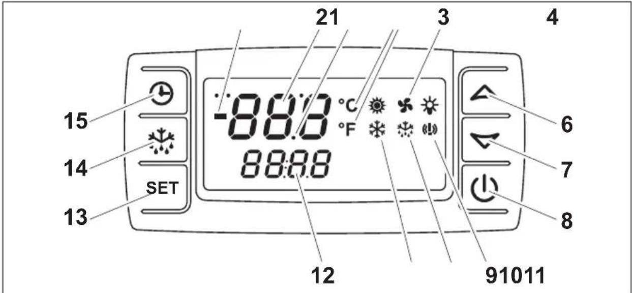 DOMETIC Frigo EVAP404A - Блок управления - 1