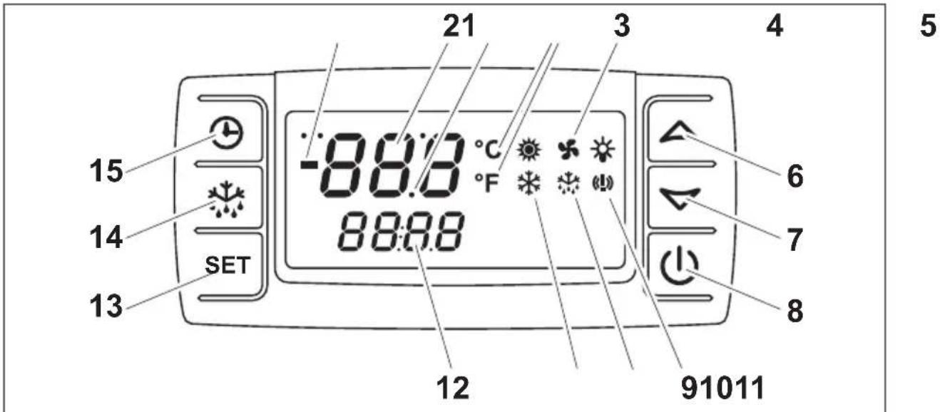 DOMETIC Frigo EVAP404A - Bedieneinheit - 1