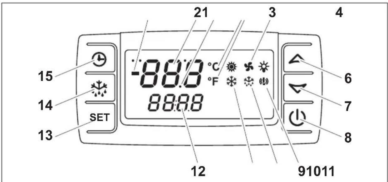 DOMETIC Frigo EVP134A - O b s l u h a - 1
