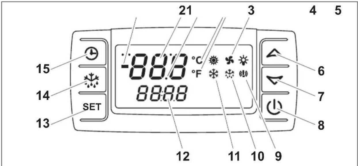 DOMETIC Frigo EVP134A - Käyttöpaneeli - 1