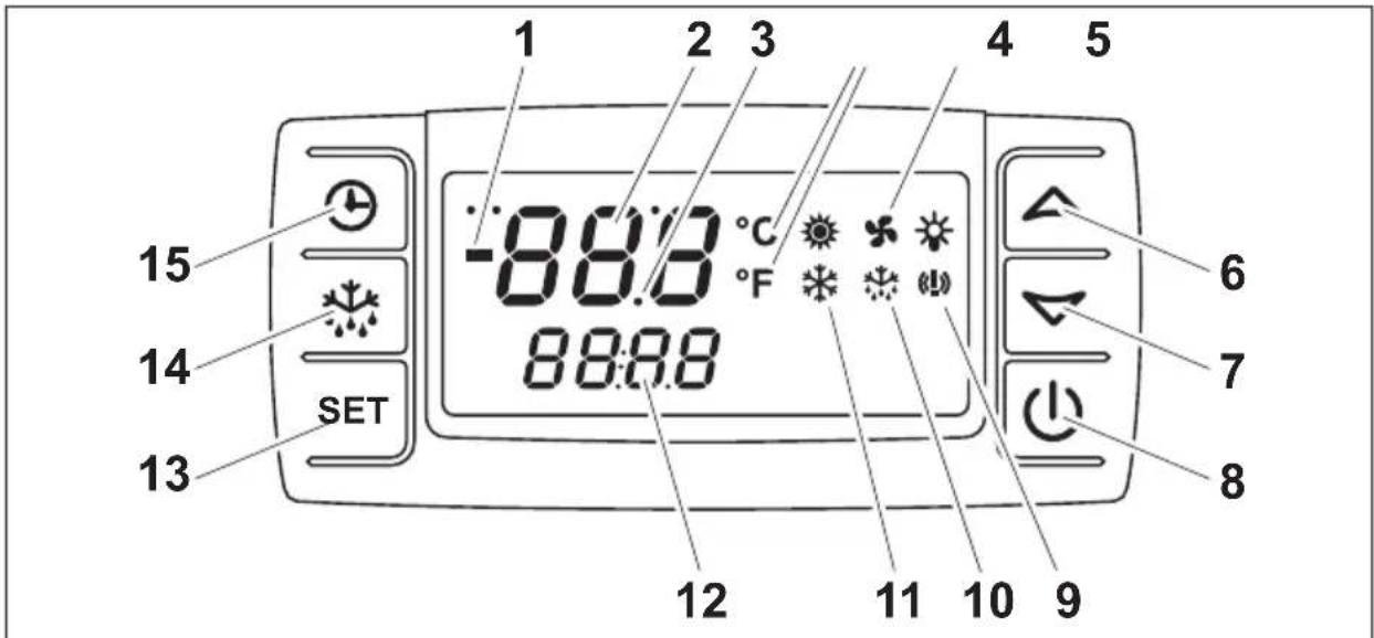 DOMETIC Frigo EVP134A - Kezelőegység - 1