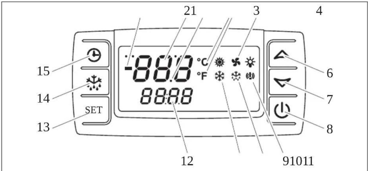 DOMETIC Frigo EVP134A - Control unit - 1