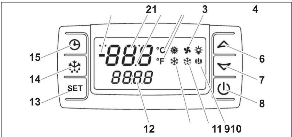 DOMETIC Frigo EVP134A - Unidade de comando - 1