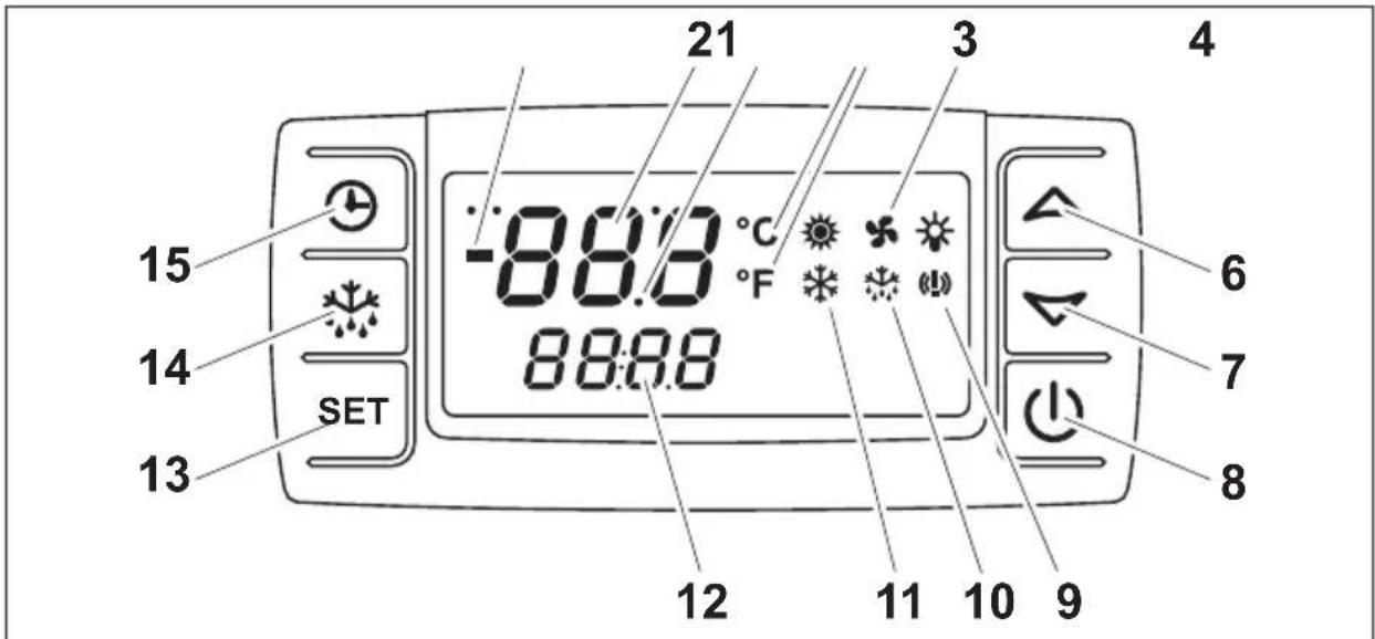 DOMETIC Frigo EVP134A - Betjeningsenhet - 1