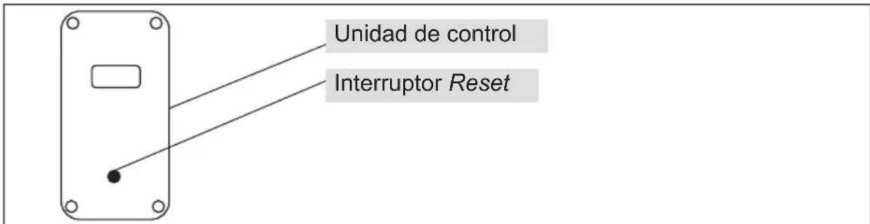 DOMETIC Frigo EVP134A - ¡AVISO! - 1