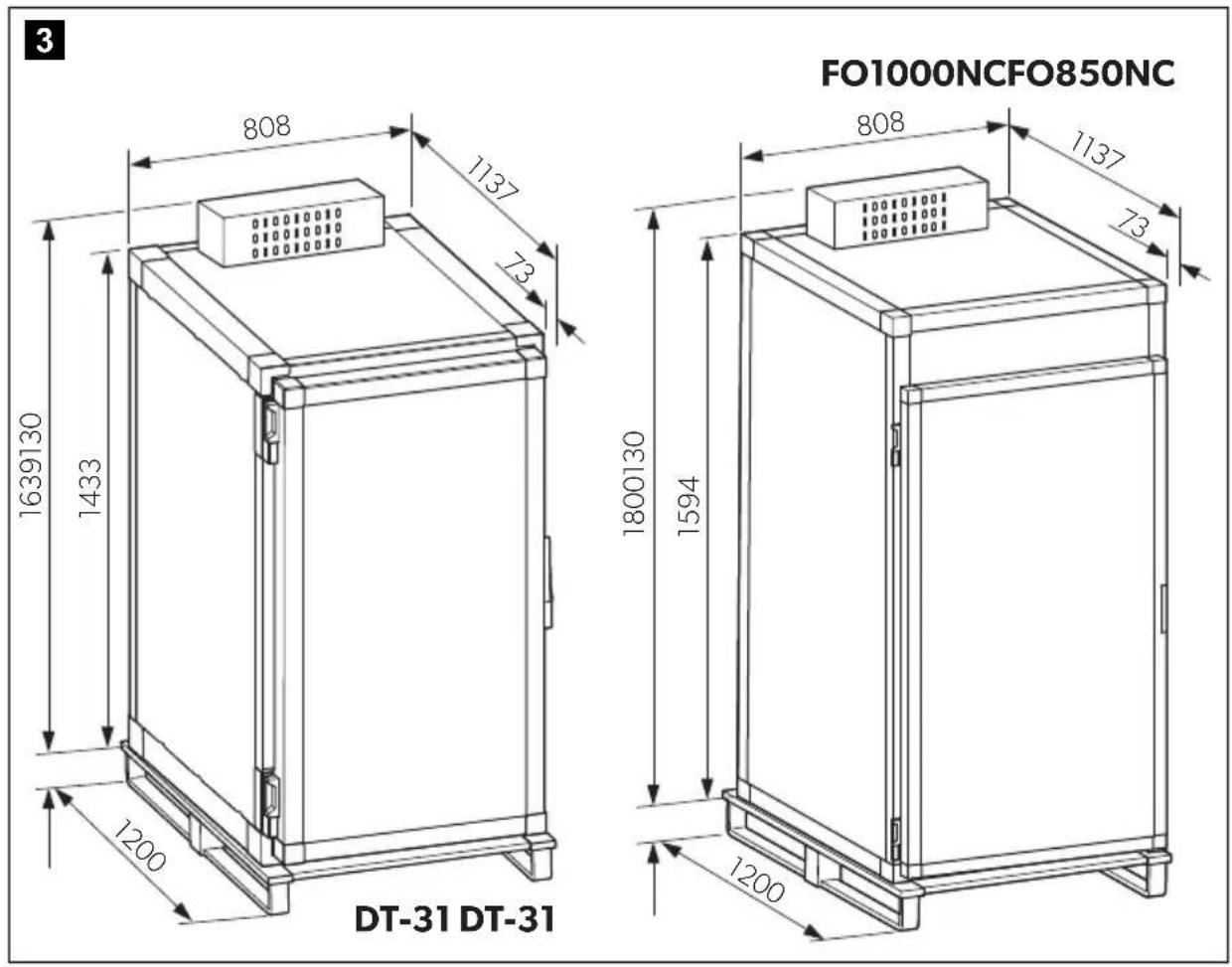 DOMETIC FO 850NC - Kühlcontainer - 10