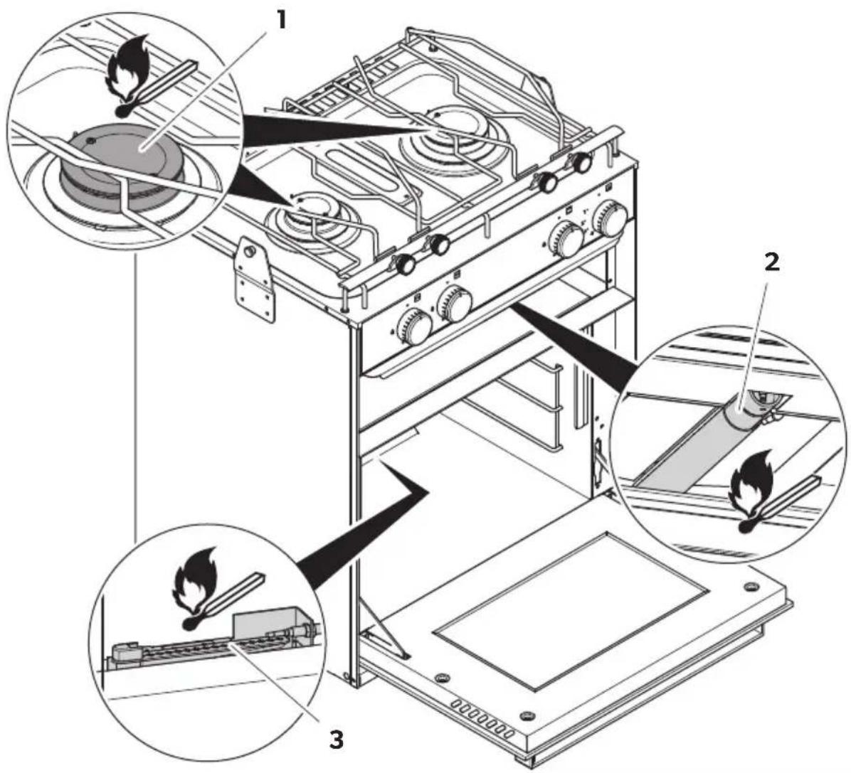 DOMETIC SunLight - Cooktop and gas oven - 12