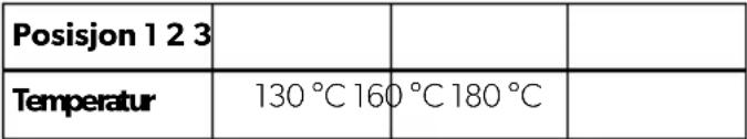 DOMETIC SunLight - Temperaturregulatorer - 1