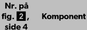 DOMETIC SunLight - CU354MK - 1
