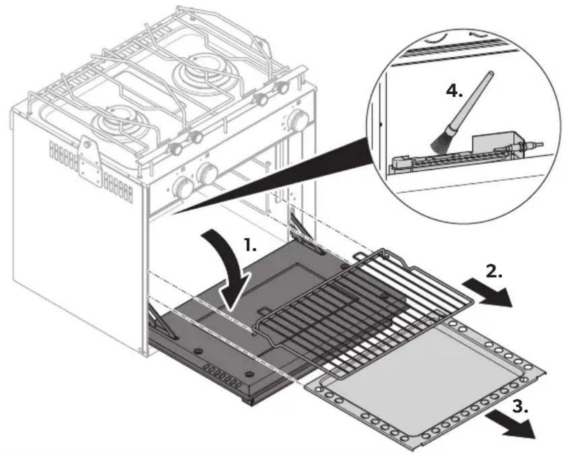 DOMETIC SunLight - Cooktop and gas oven - 36