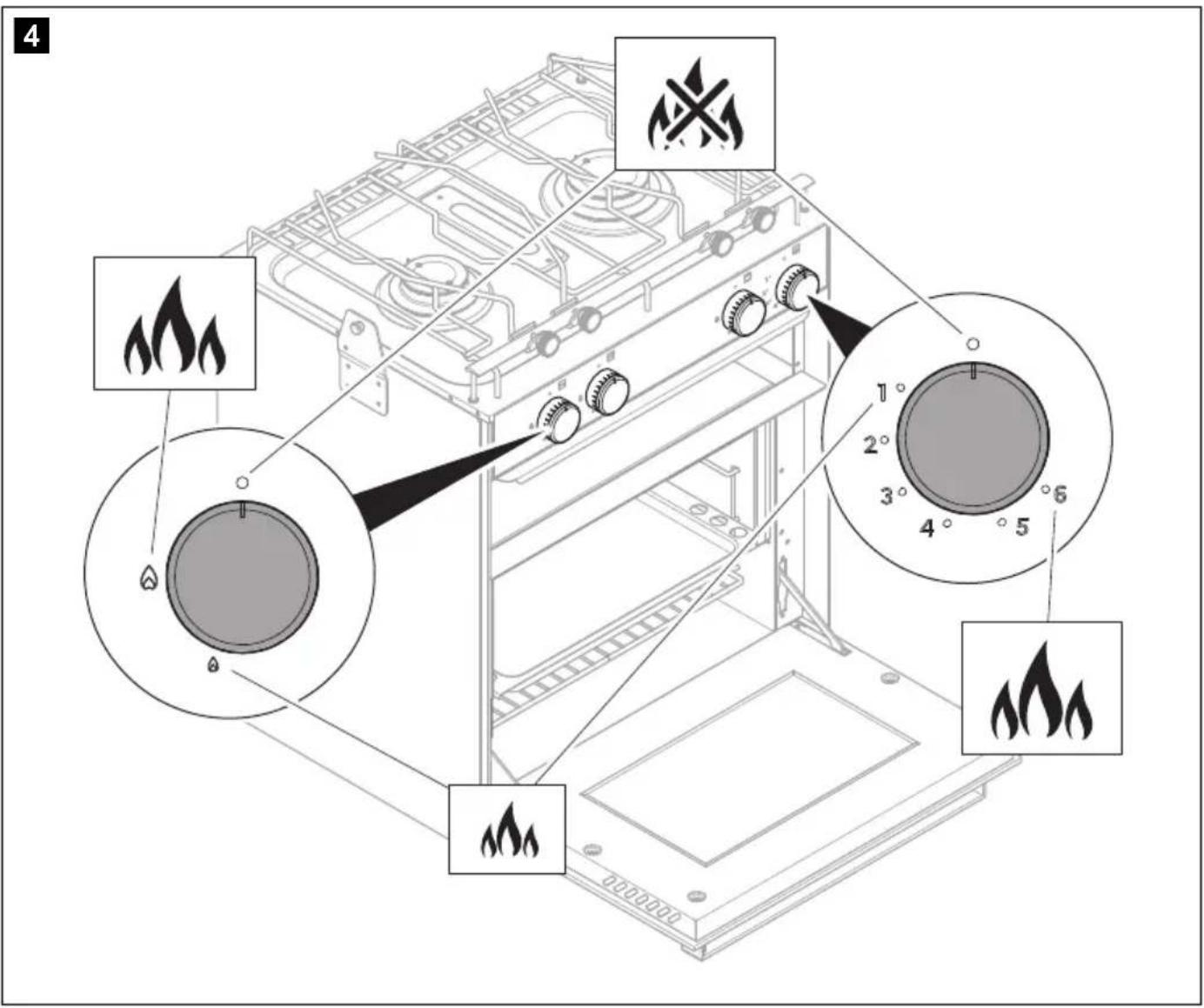 DOMETIC SunLight - Cooktop and gas oven - 4