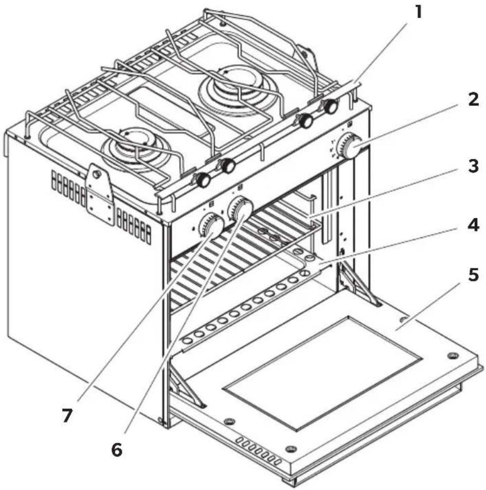 DOMETIC SunLight - Cooktop and gas oven - 2