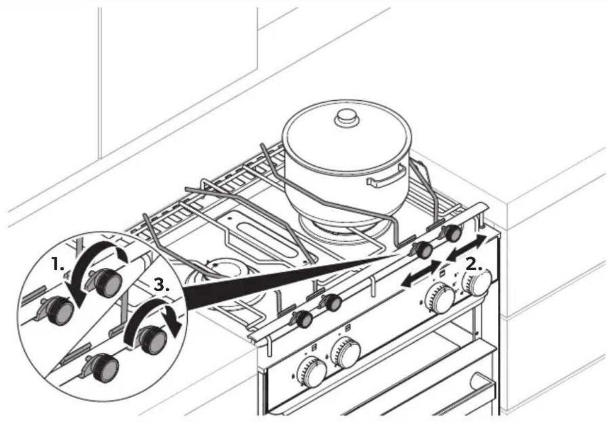 DOMETIC SunLight - Cooktop and gas oven - 32