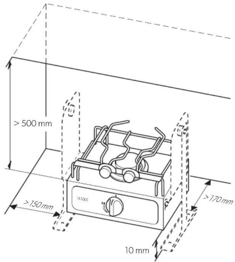 DOMETIC EK 1600 - HU Hajókhoz alkalmas gázfőző készülék - 2