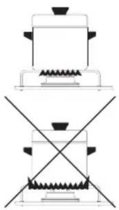 DOMETIC HSG 3436 - CAUTION! - 1
