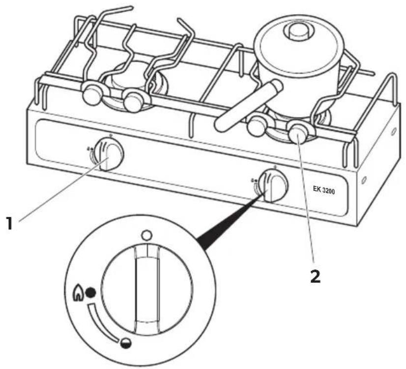 DOMETIC EK 3200 - HU Hajókhoz alkalmas gázfőző készülék - 1