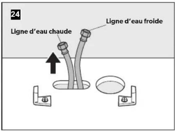 24 Ligne d'eau chaude Ligne d'eau froide