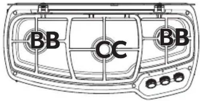 DOMETIC HBG 3440 - Cooktops and combinations - 40