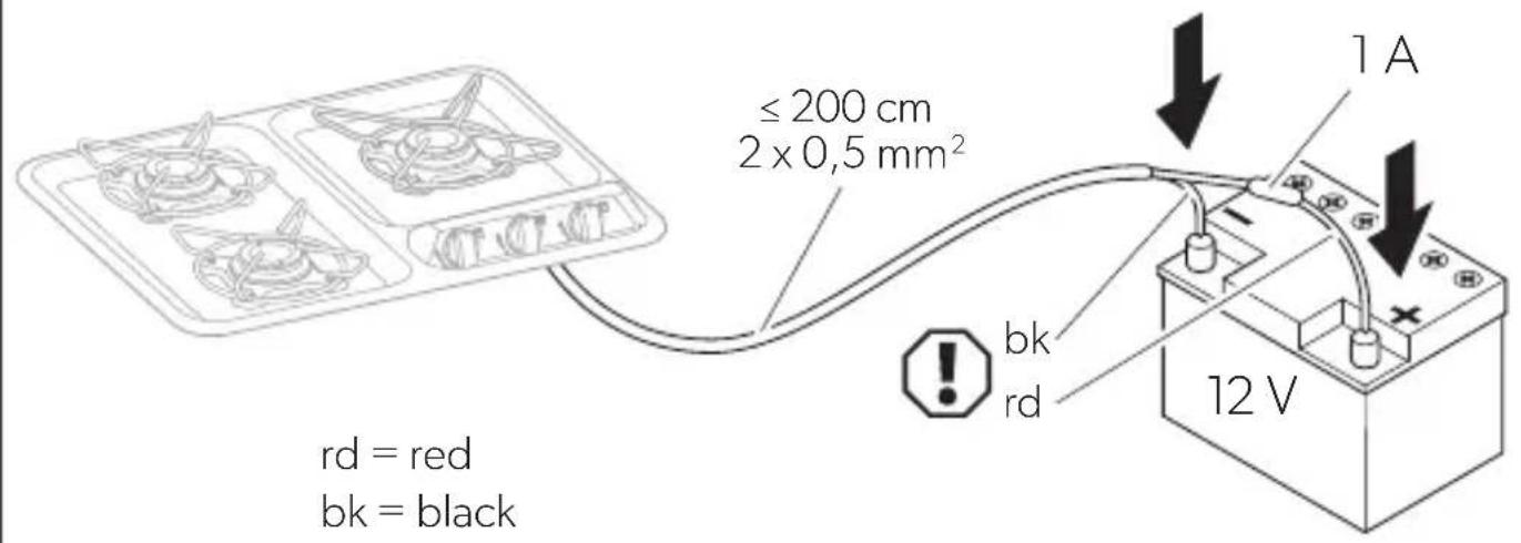 DOMETIC HBG 3440 - Cooktops and combinations - 29