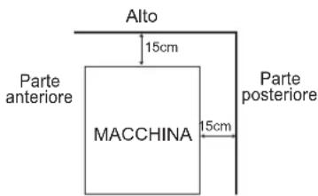 Hoshizaki IM-65NE-HC-Q - UBICAZIONE - 4