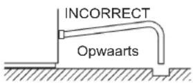 Hoshizaki IM-65NE-HC-Q - AANSLUITING VAN WATERTOEVOER- EN WATERAFVOERLEIDINGEN - 3