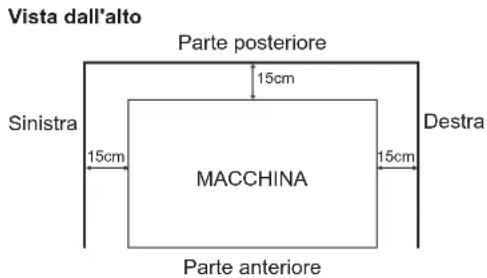 Hoshizaki IM-65NE-HC-Q - UBICAZIONE - 3