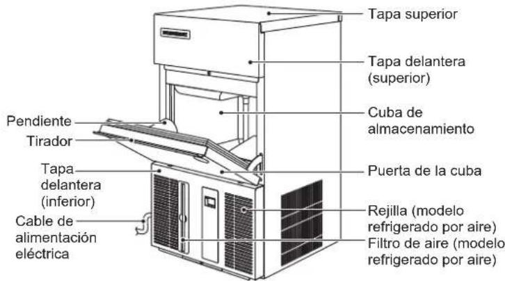 Hoshizaki IM-65NE-HC-Q - CONSTRUCCIÓN - 1