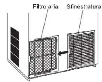 Hoshizaki IM-65NE-HC-Q - AVVISO - 2