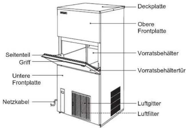 Hoshizaki IM-65NE-HC-Q - ZUBEHÖR - 1