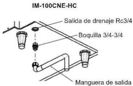 Hoshizaki IM-65NE-HC-Q - SUMINISTRO DE AGUA Y CONEXIONES DE DRENAJE - 7